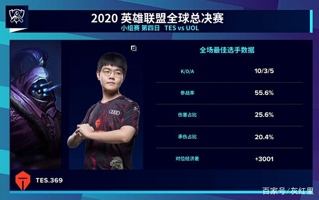 达成 达成